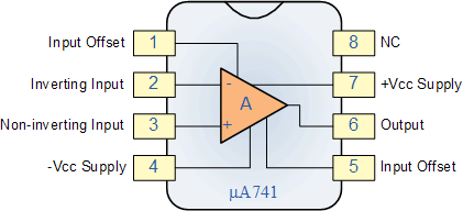 Course Image AUGAD288-Mekala J