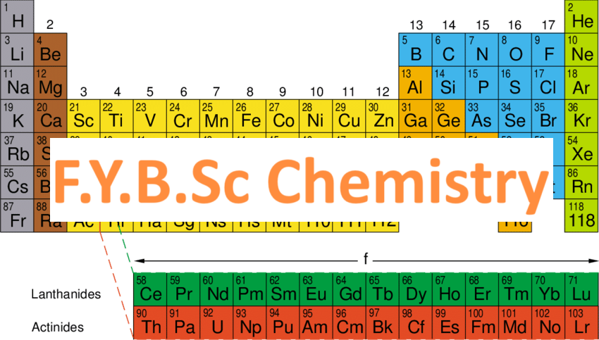 Course Image LMS_112 Ms.Seema Ravindra Jadhav