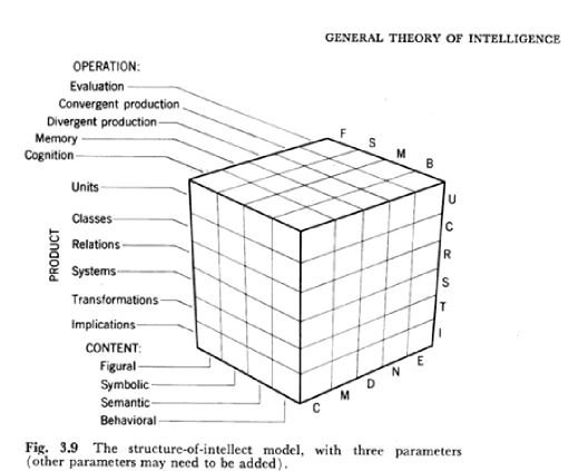 Course Image RFIP3_051 Dr.  Priyanka  Sachdeva